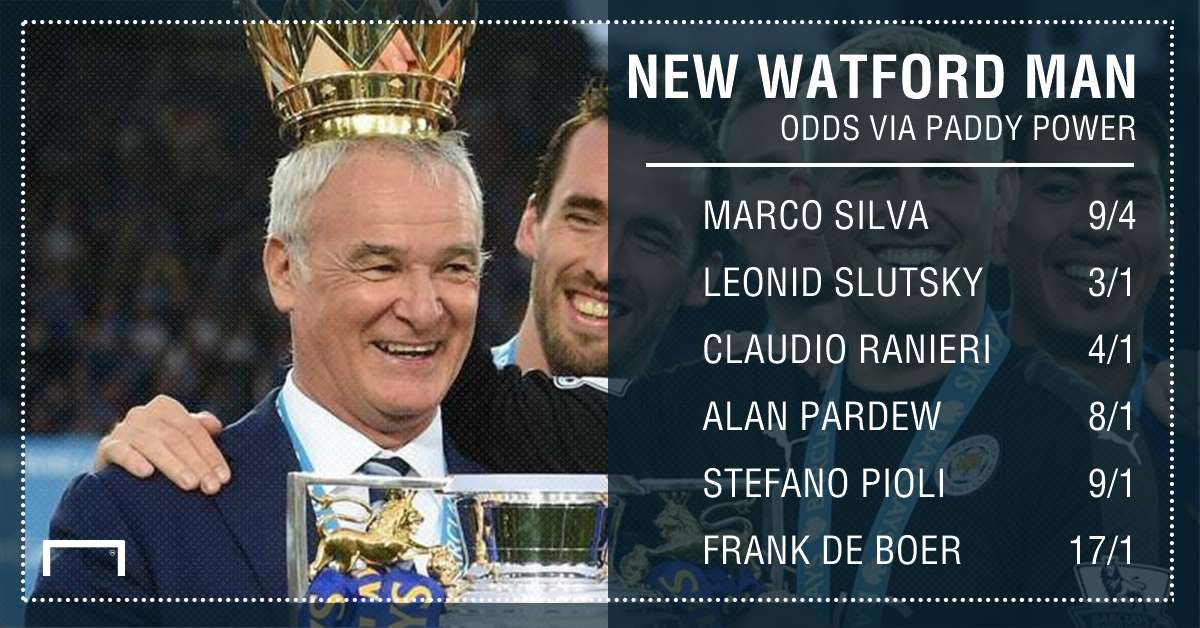 GFX New Watford Manager betting