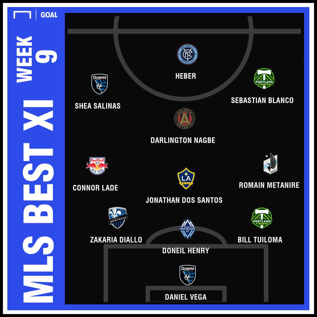 GFX MLS Best XI Week 9 04292019