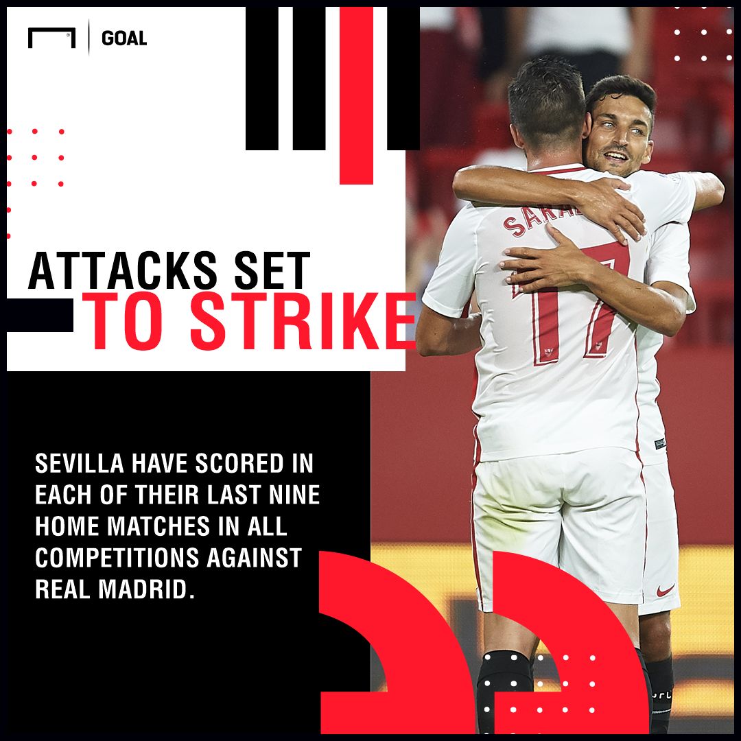 Sevilla Real Madrid graphic