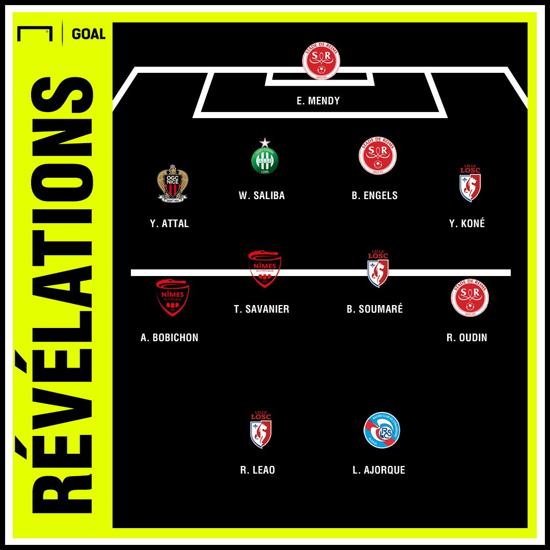 équipe révélations