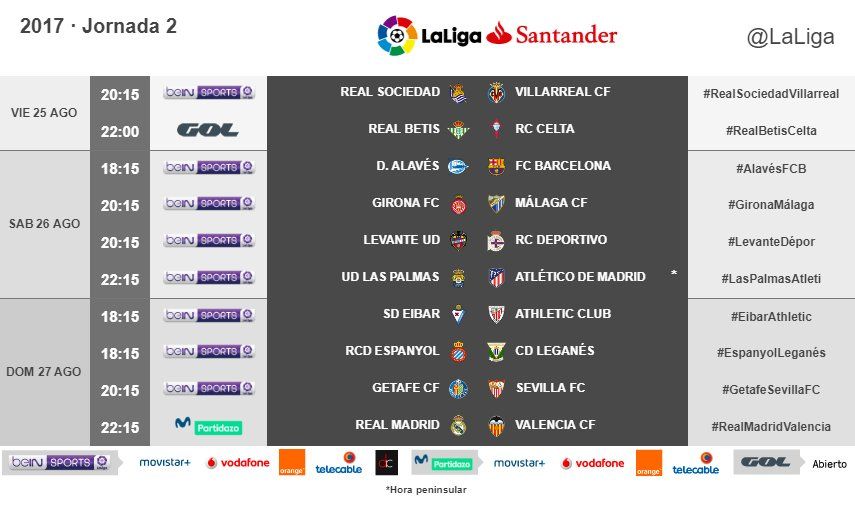 Horarios Jornada LaLiga