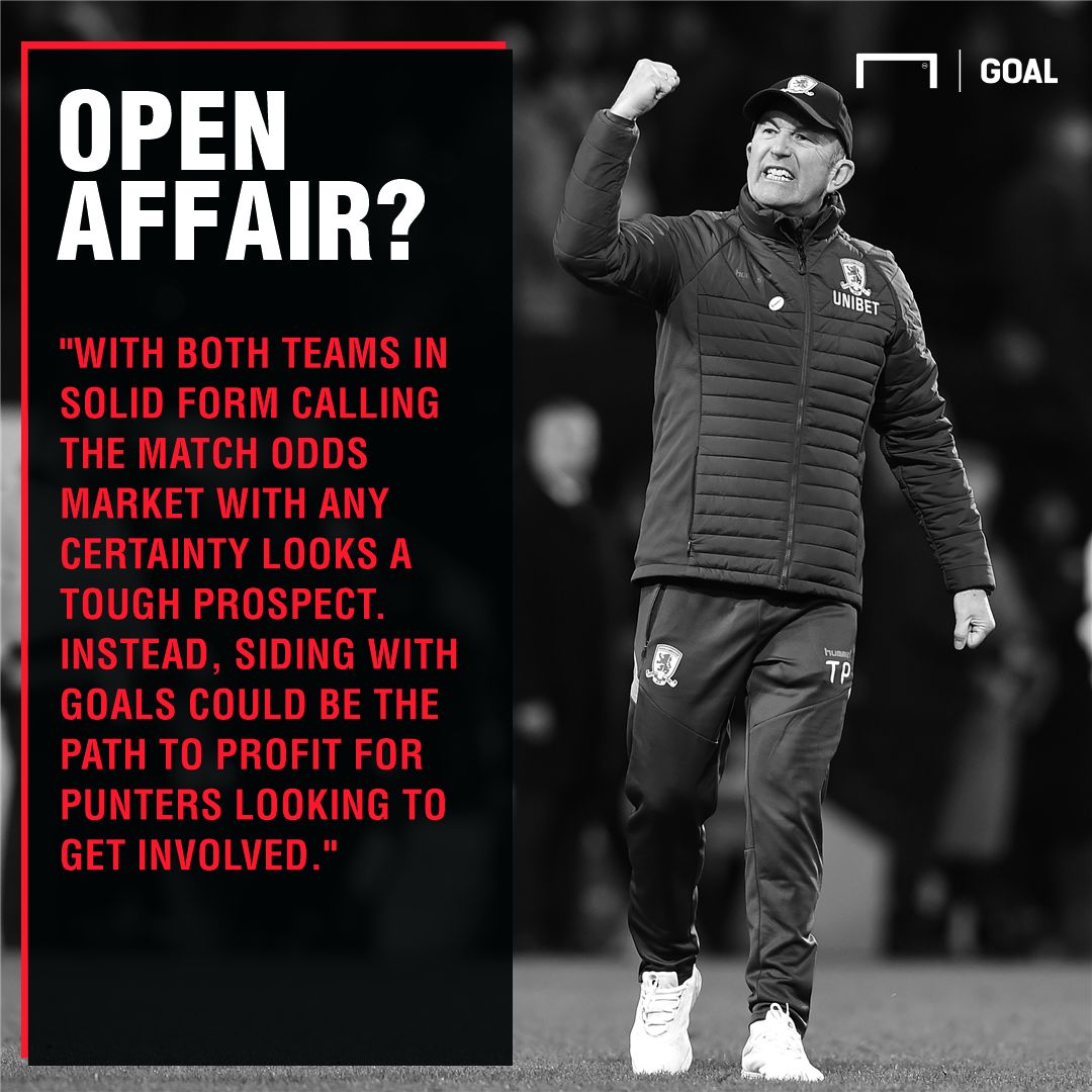 Sheffield United v Middlesbrough Betting Preview