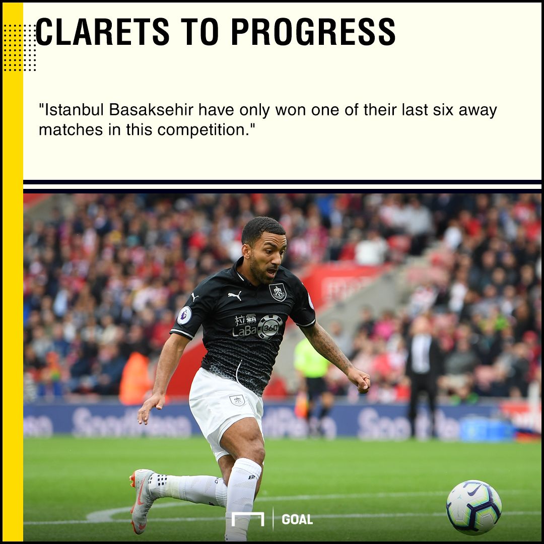 Burnley Istanbul graphic