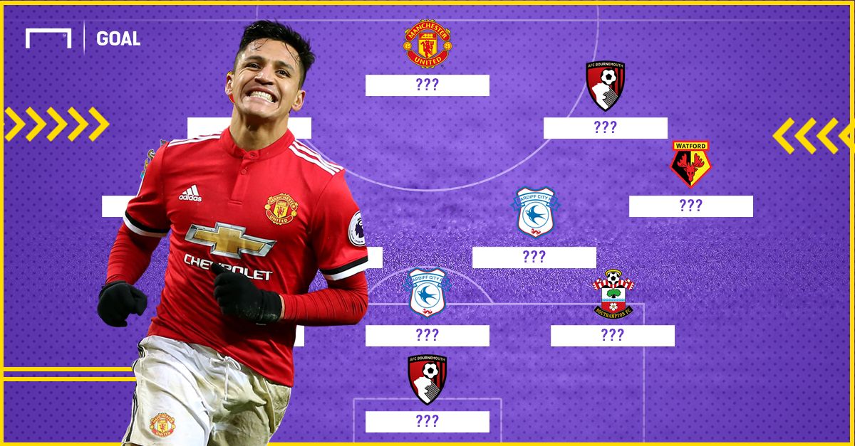 EPL Worst team of the week 6