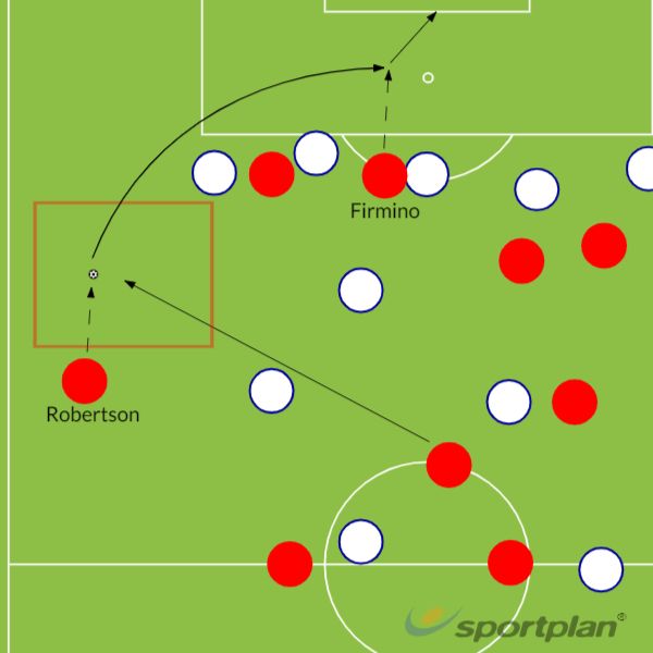 Liverpool Tottenham GFX