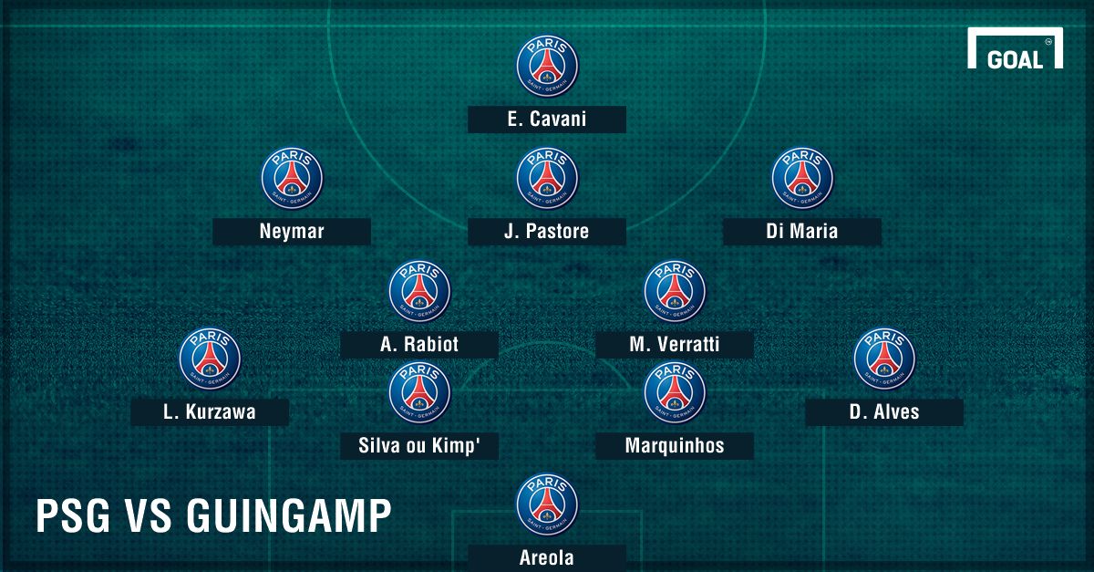 Compo PSG vs Guingamp