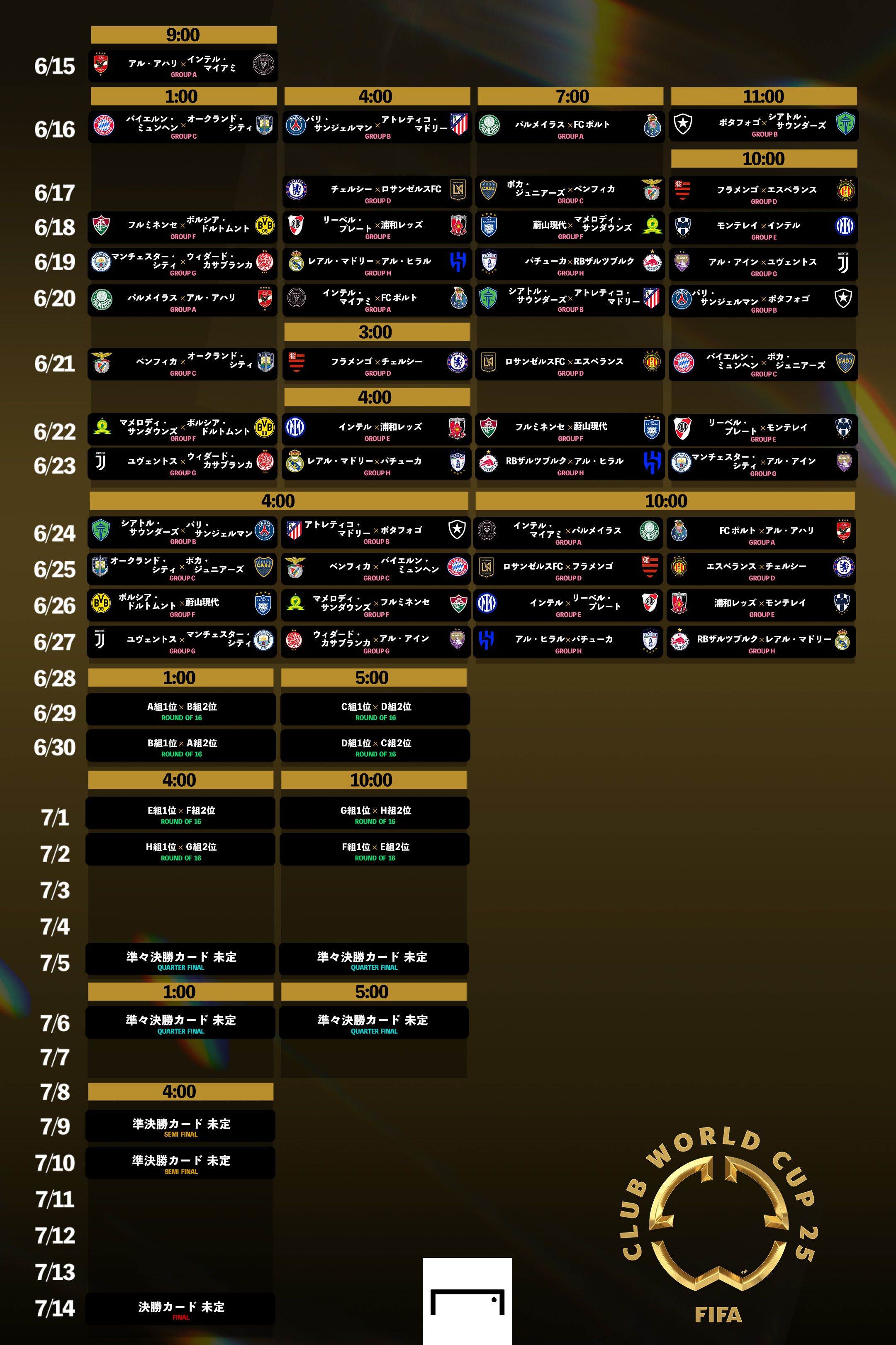 fifa club world cup 2025 time table