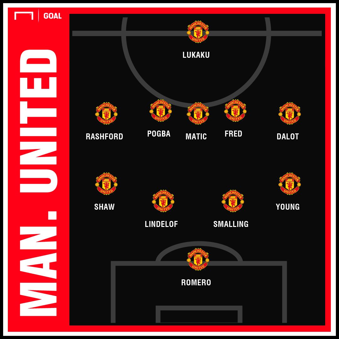 Manchester United GFX