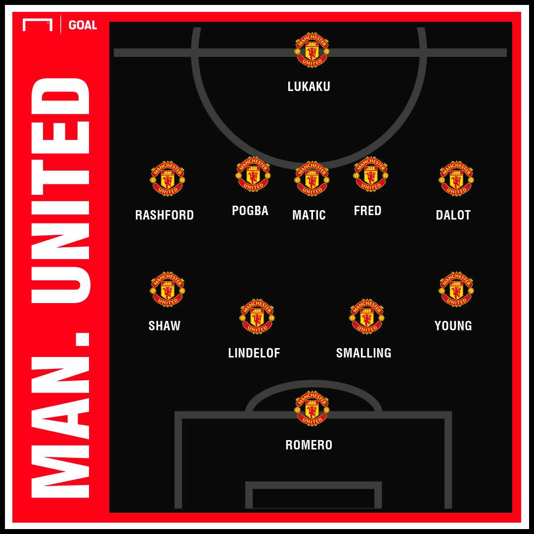 Manchester United GFX