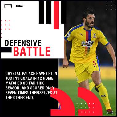 Crystal Palace Tottenham FA Cup graphic
