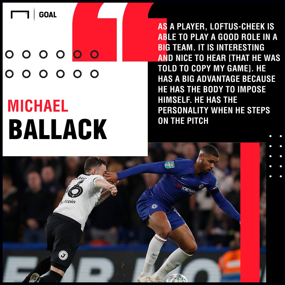 Ruben Loftus-Cheek Michael Ballack GFX