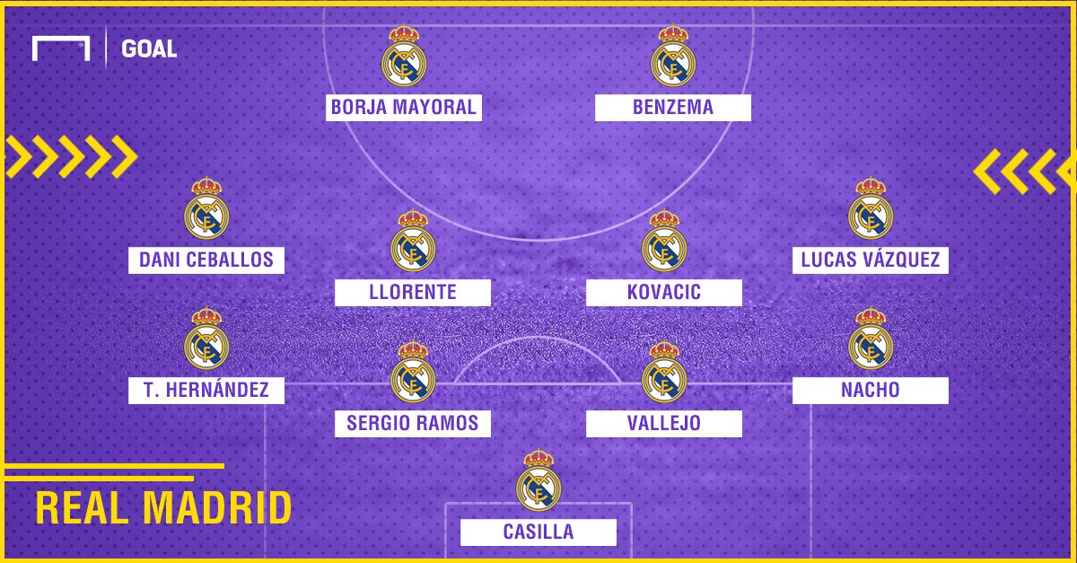 GFX Real Madrid 11052018