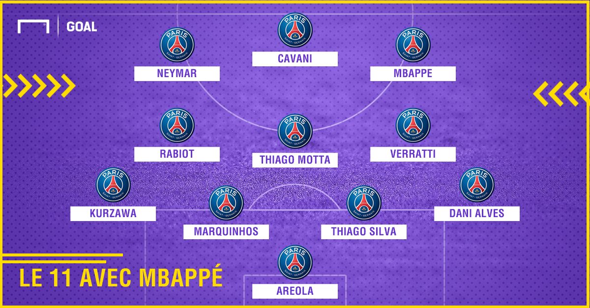 Le 11 type du PSG avec Mbappé