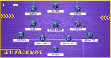 Le 11 type du PSG avec Mbappé