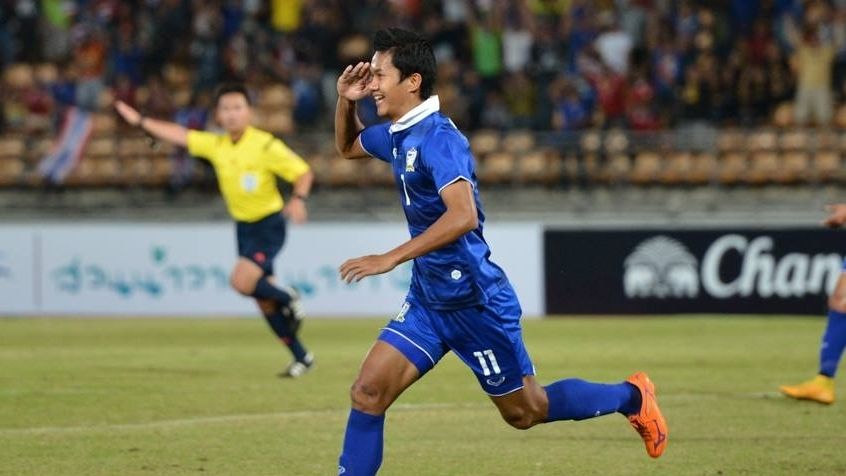 มงคล ทศไกร