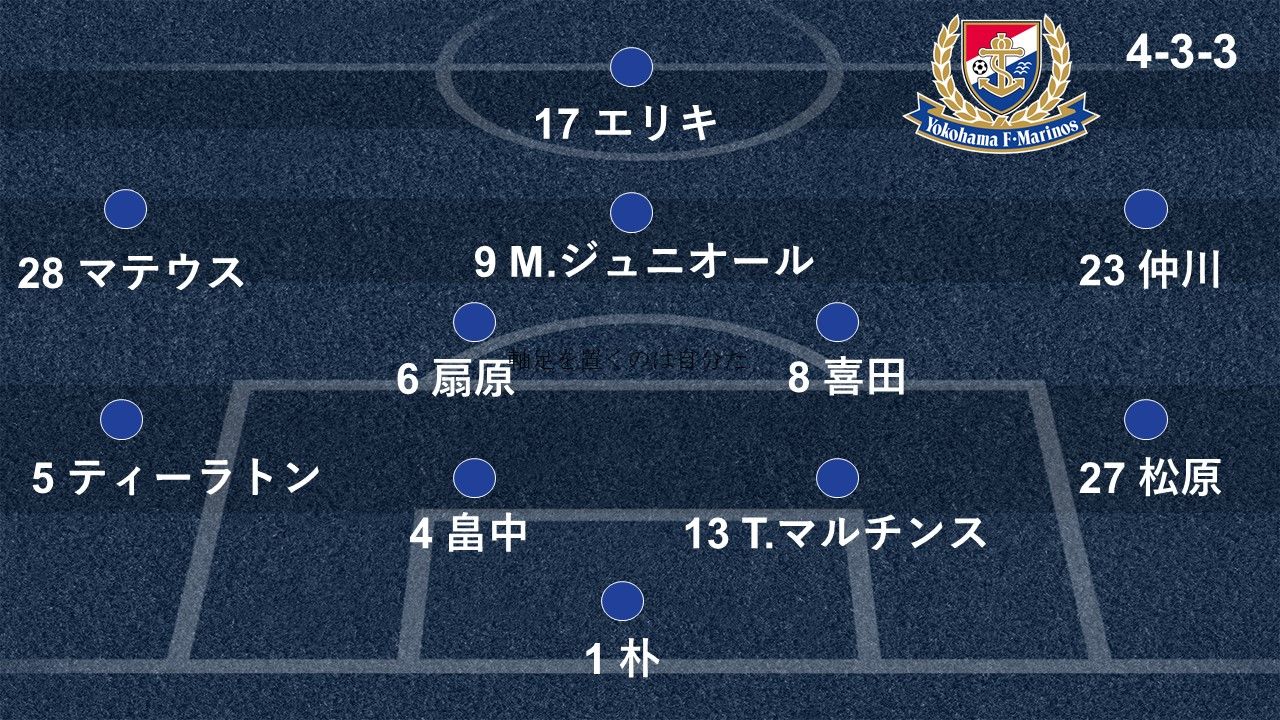 2019-11-29-marinos-eleven