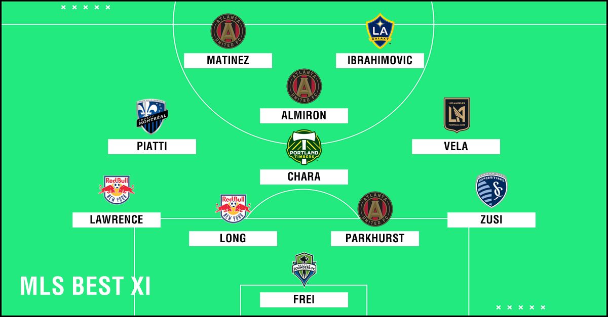 MLS Best XI slidelist