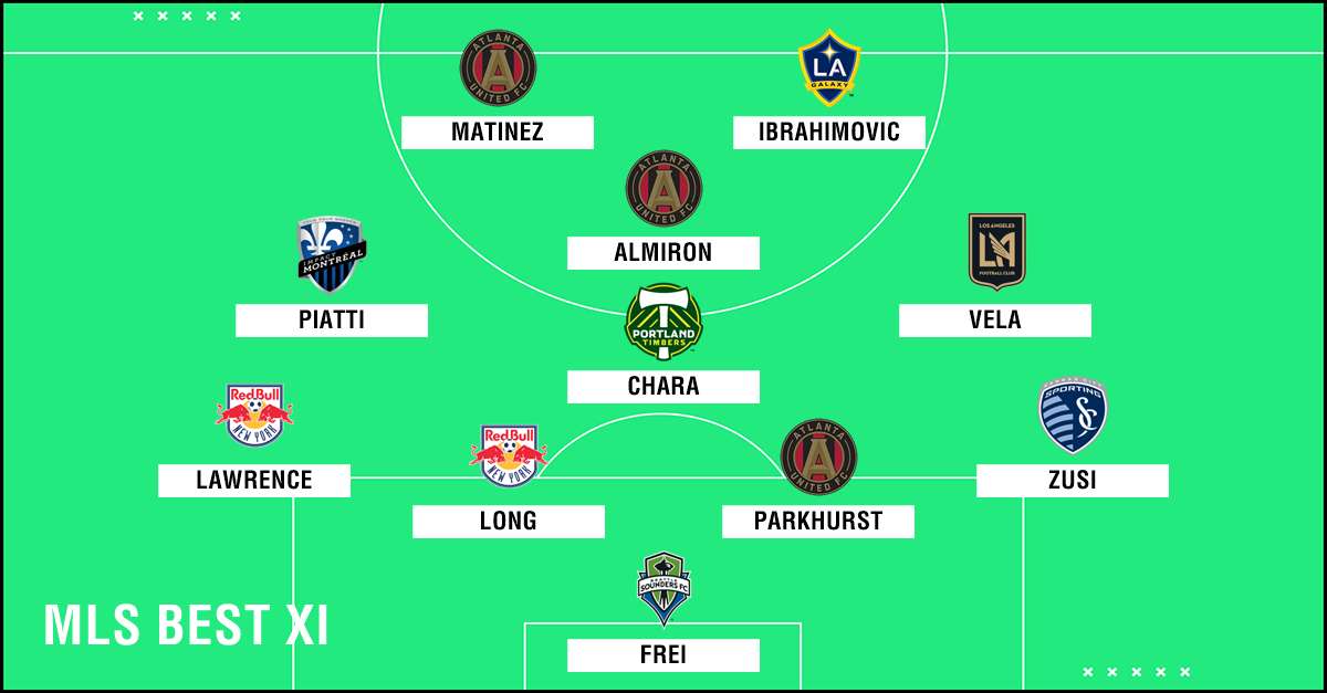 MLS Best XI slidelist