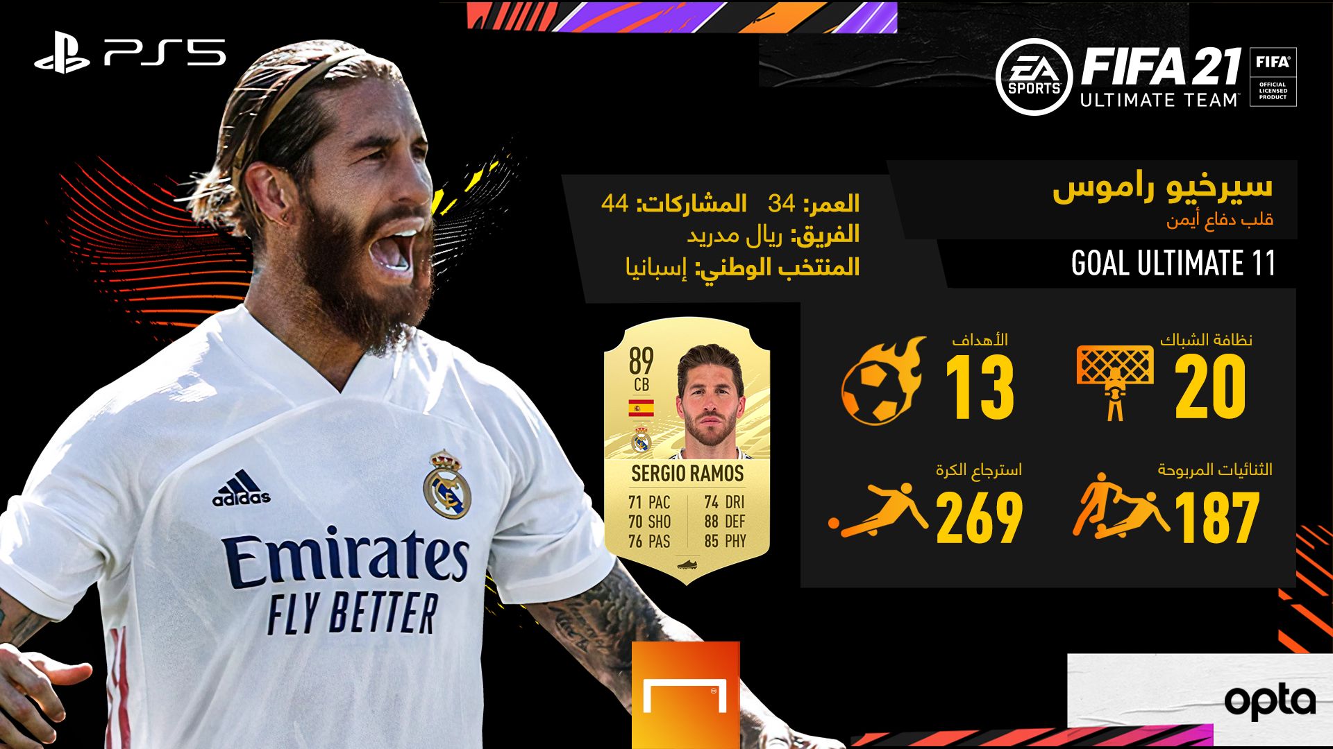 ramos winner FIFA 21 AR