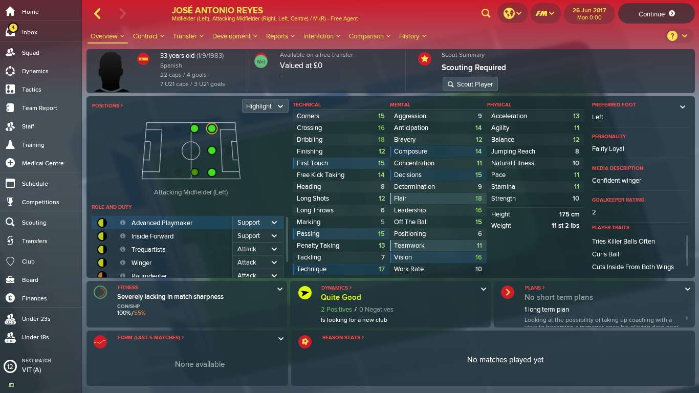 Football Manager 2018 Jose Antonio Reyes