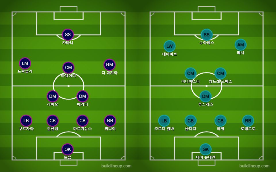psg 바르셀로나 1차전