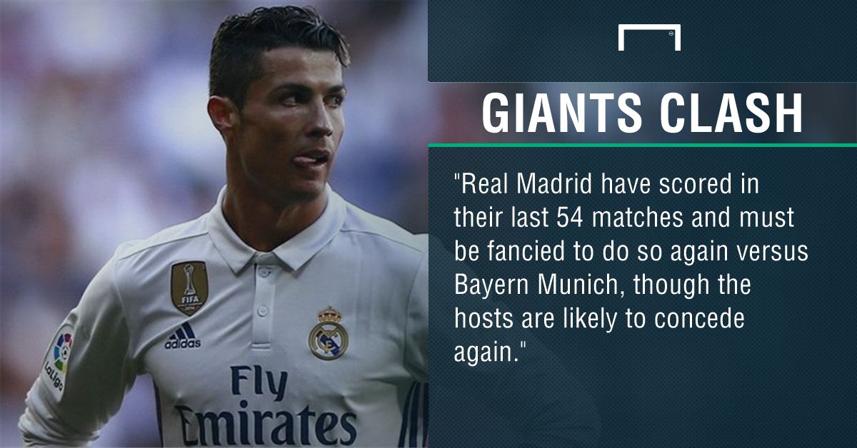 GFX Real Madrid Bayern Munich betting