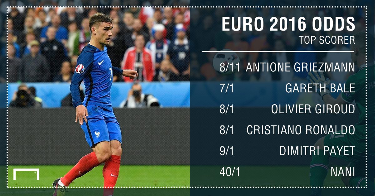GFX STATS EURO 2016 TOP SCORER