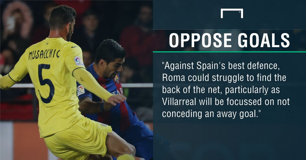 GFX FACT VILLARREAL V ROMA