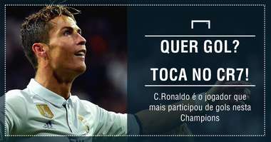 GFX Cristiano Ronaldo