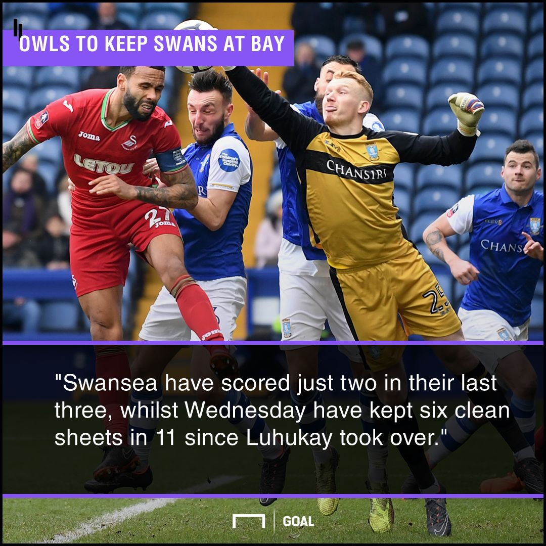 Swansea Sheffield Wednesday graphic