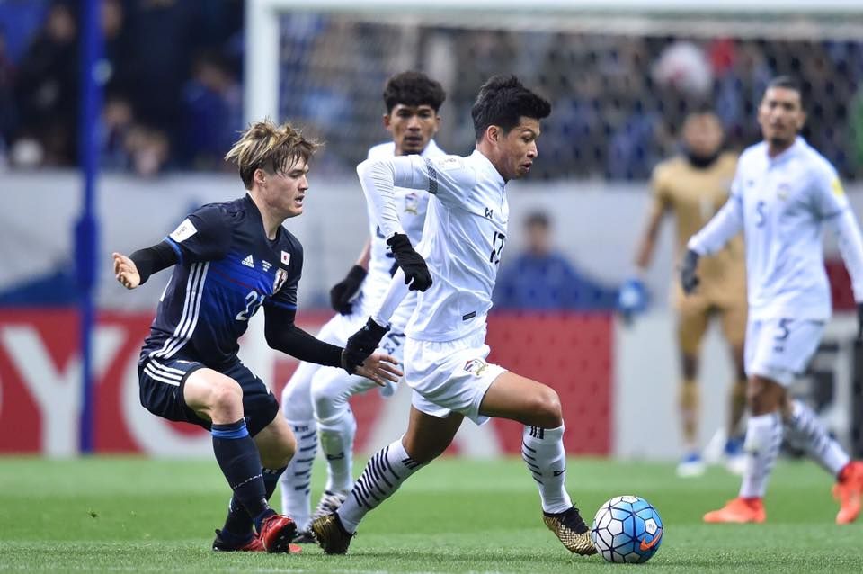 ธนบูรณ์ เกษารัตน์