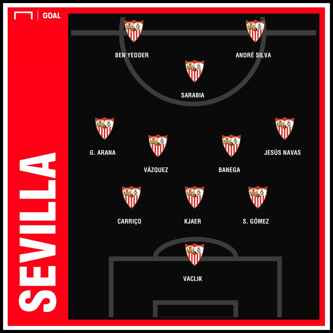 GFX Sevilla 19102018