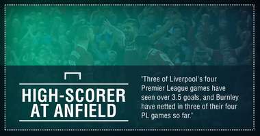 Liverpool Burnley graphic