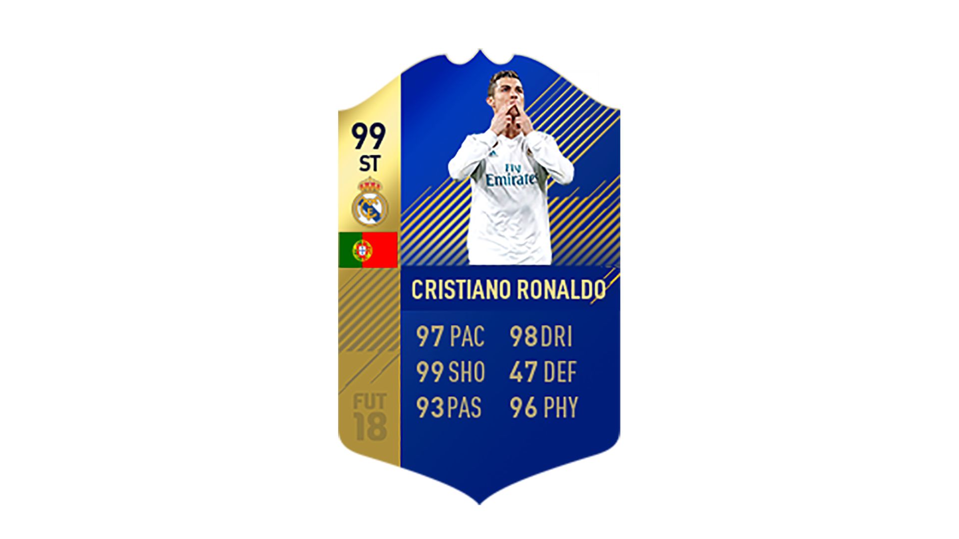 FIFA 18 Ultimate Team of the Season Cristiano Ronaldo