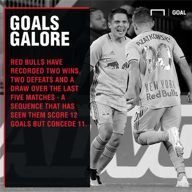 New York Red Bulls NYCFC graphic