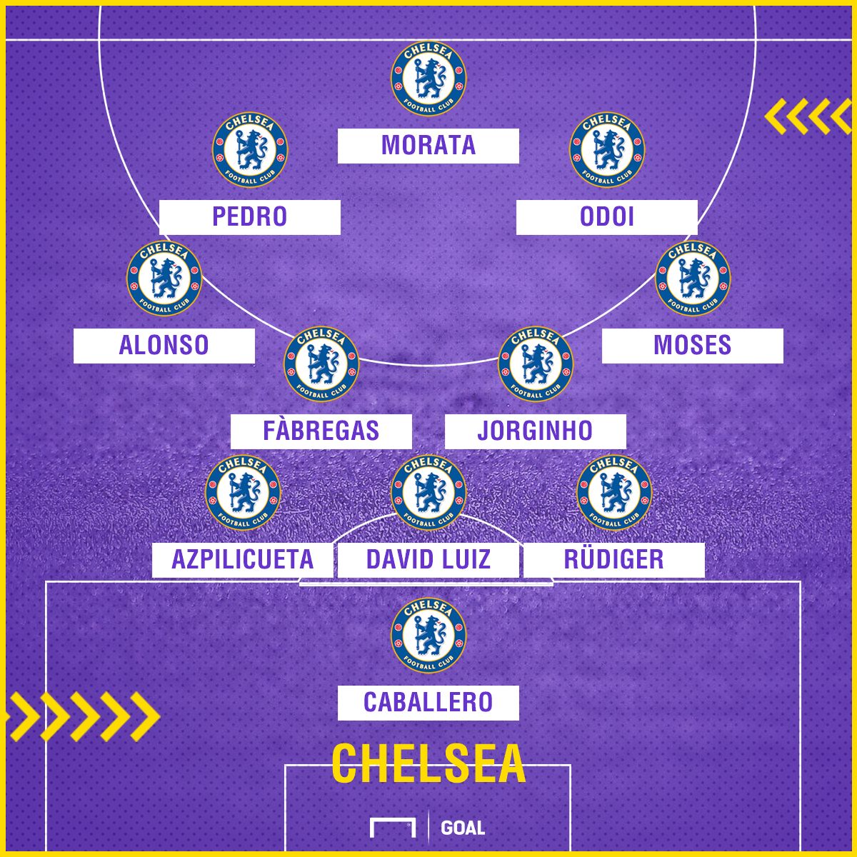 GFX Chelsea Supercopa da Inglaterra 05082018