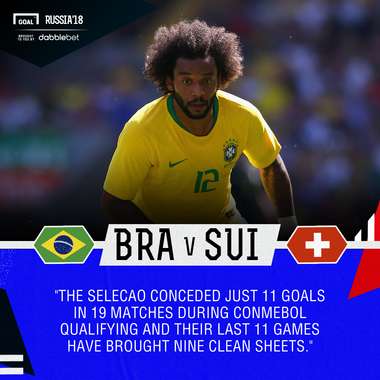 Brazil Switzerland graphic