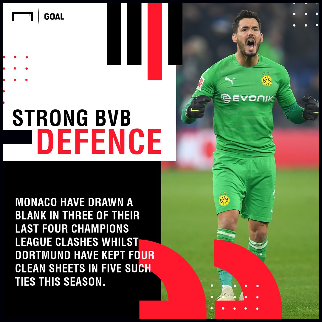 Monaco Dortmund graphic