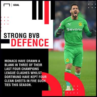 Monaco Dortmund graphic