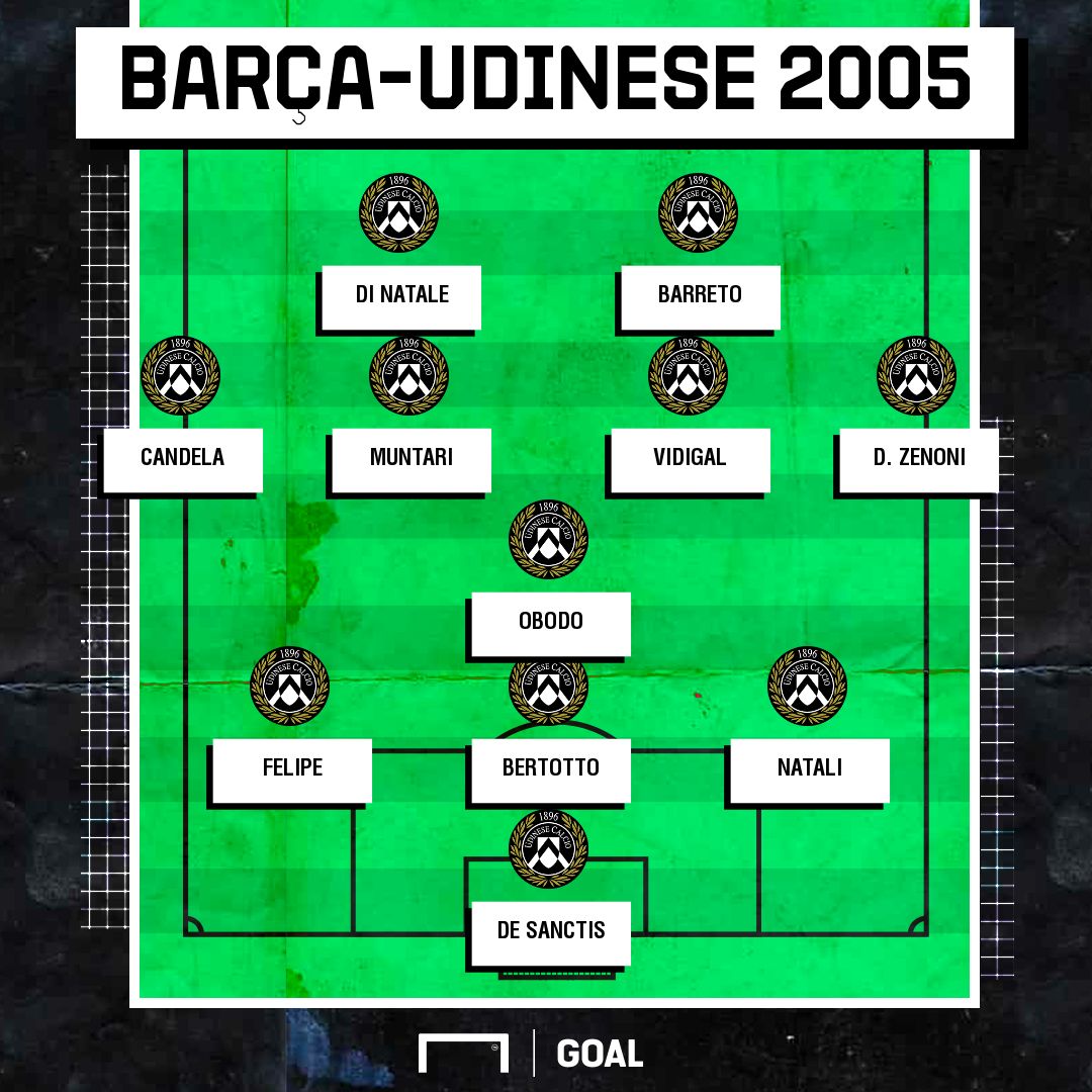 Barcellona-Udinese 2005