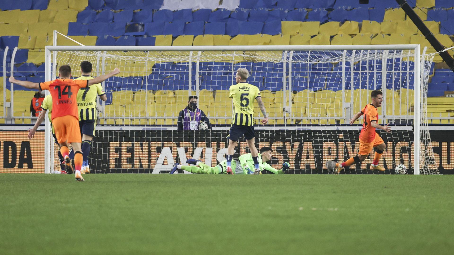 Fenerbahçe-Galatasaray