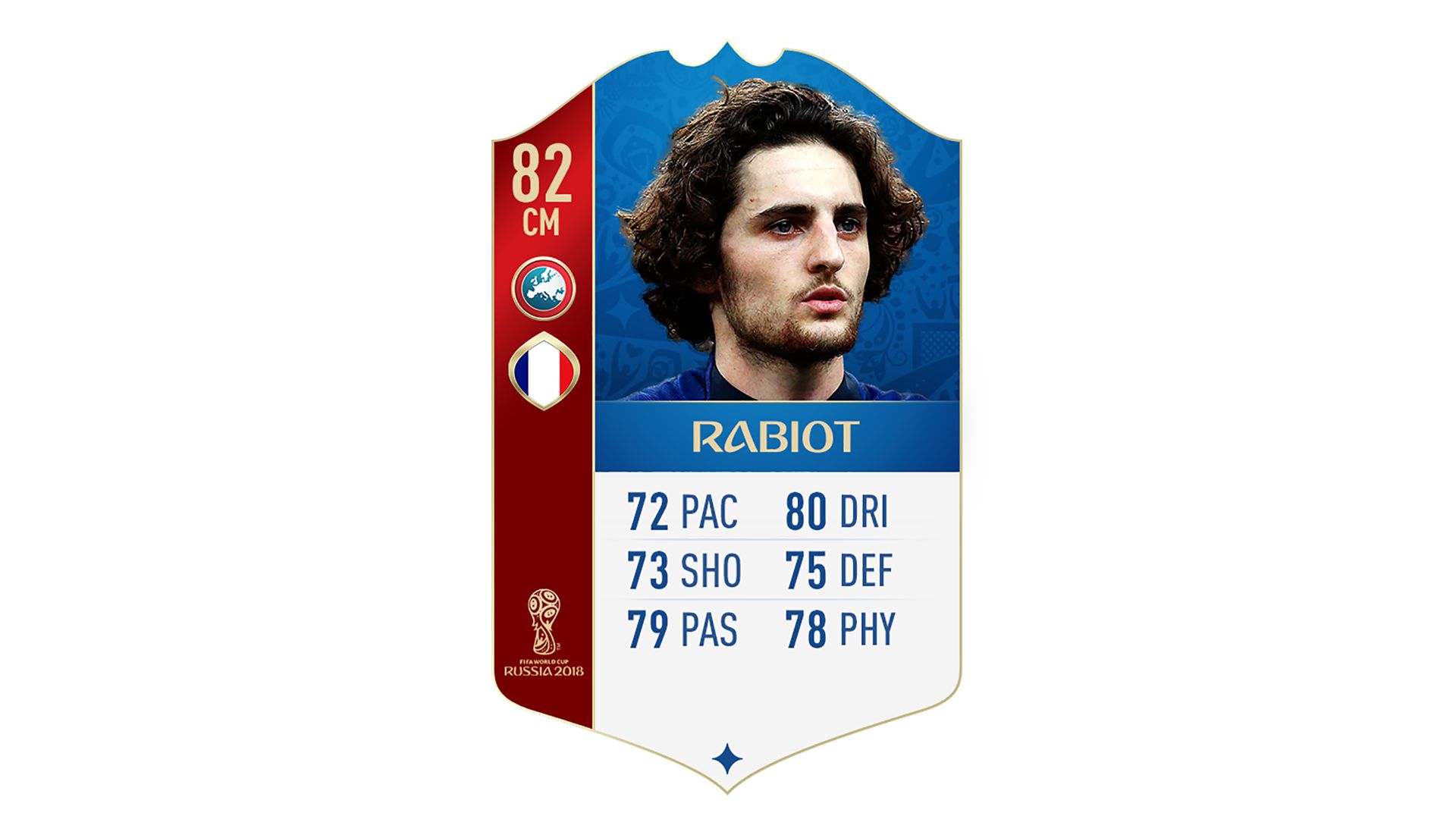 FIFA 18 World Cup France Rabiot