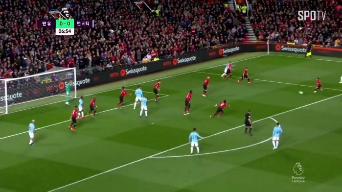 Manchester United Players Positions vs Manchester City