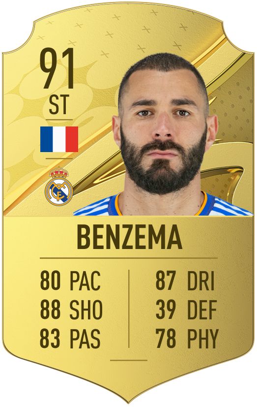 Benzema FIFA