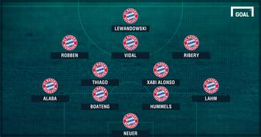 Bayern line ups GFX.