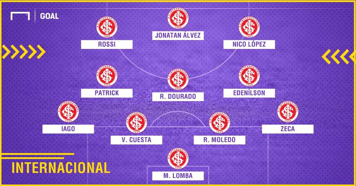 GFX Internacional 25082018