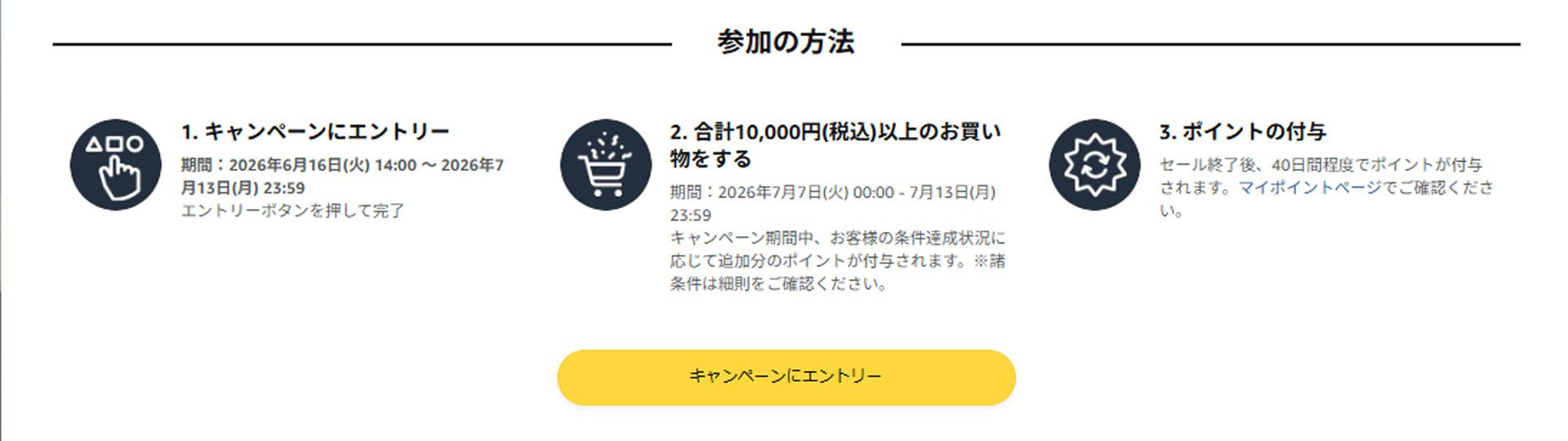 prime day 2026 entry
