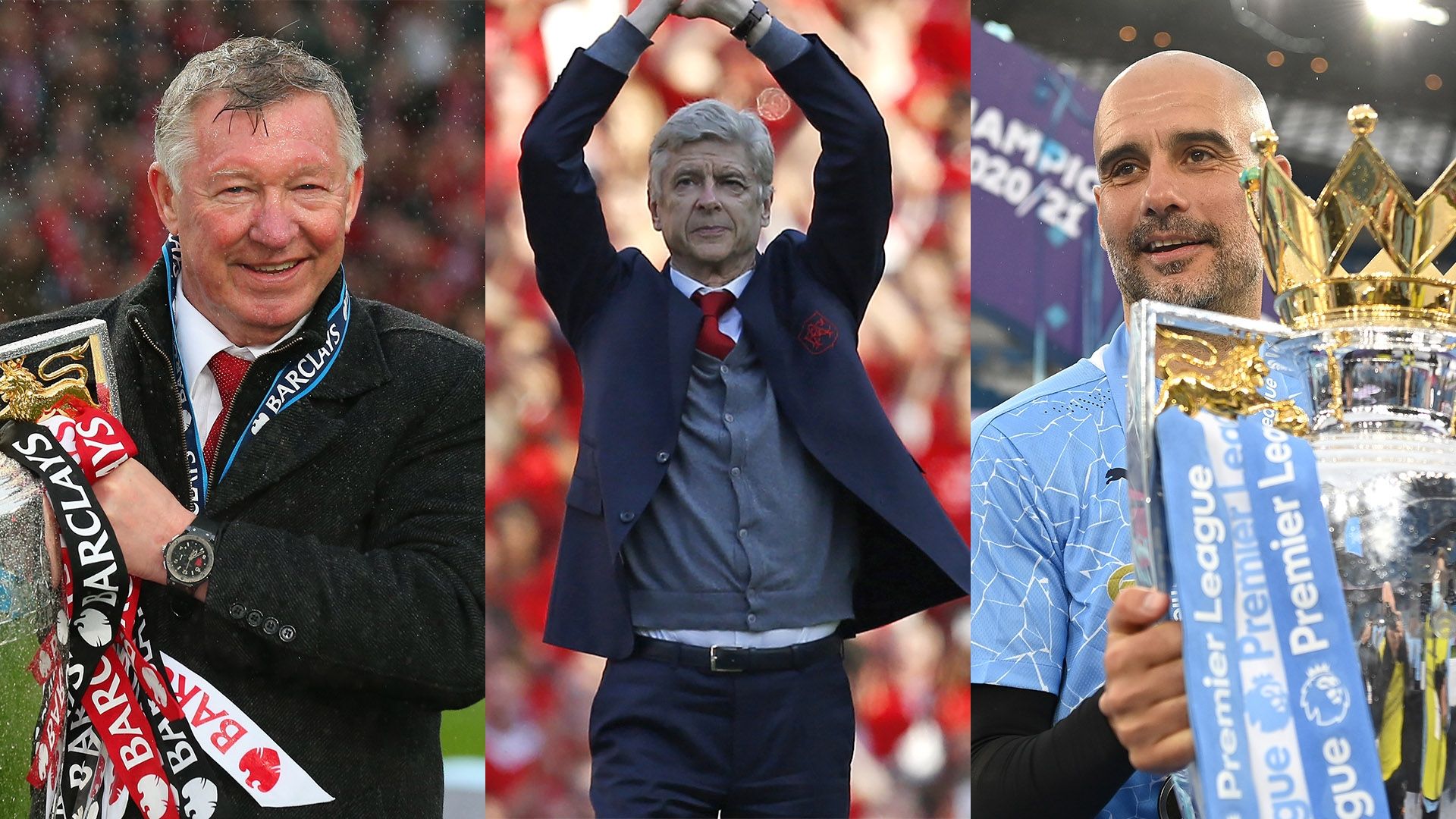 Premier league manager personality quiz