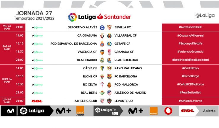 LaLiga, Jornada 27