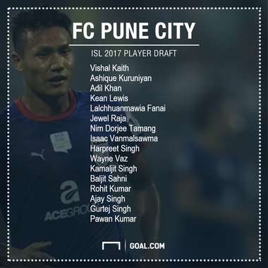 FC Pune City Draft